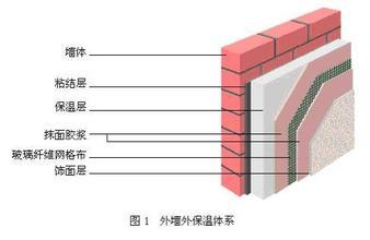 ������≦���ؼ��g(sh��)�N�(l��i)����Щ��